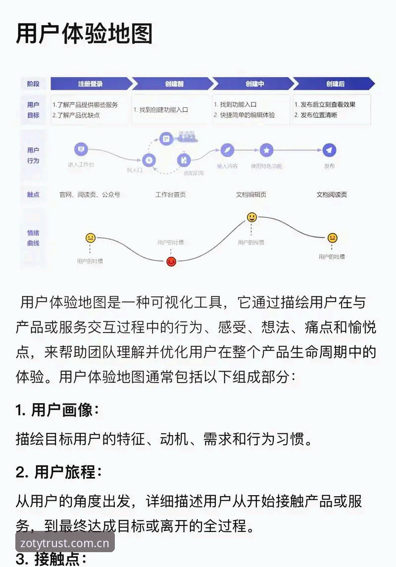 揭秘中欧体育官网入口背后的技术逻辑与用户体验真相