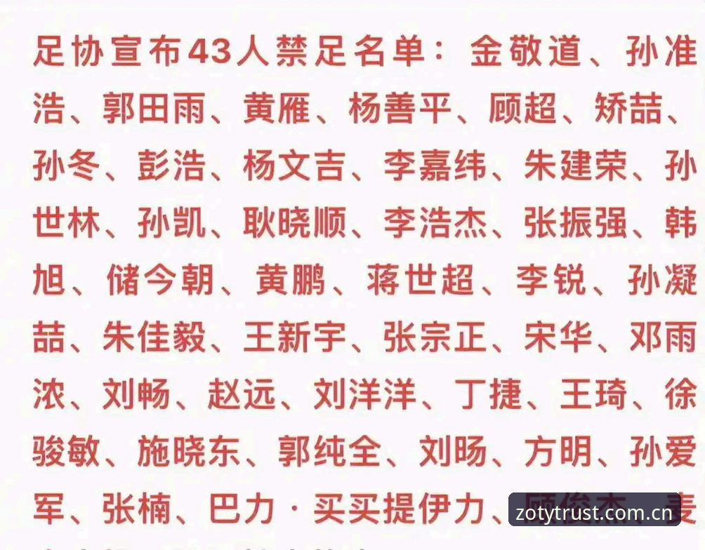 中欧体育官网入口教程 解读中国足协第三批禁足名单的实用指南:从行业震荡看体育赛事诚信体系